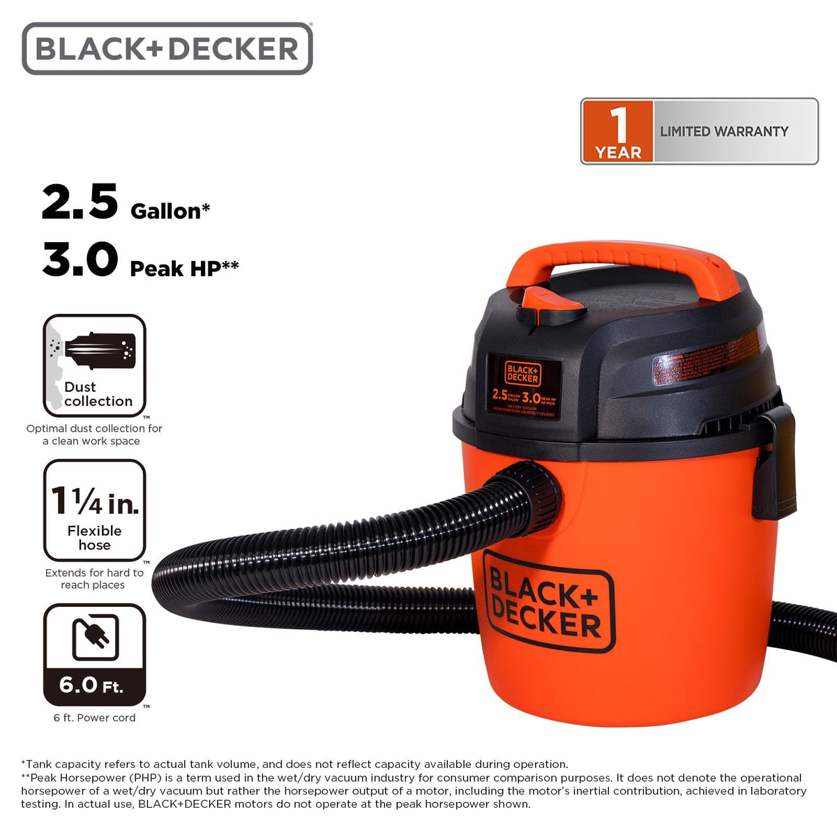 2.5 Gallon Wet Dry Shop Vacuum F487