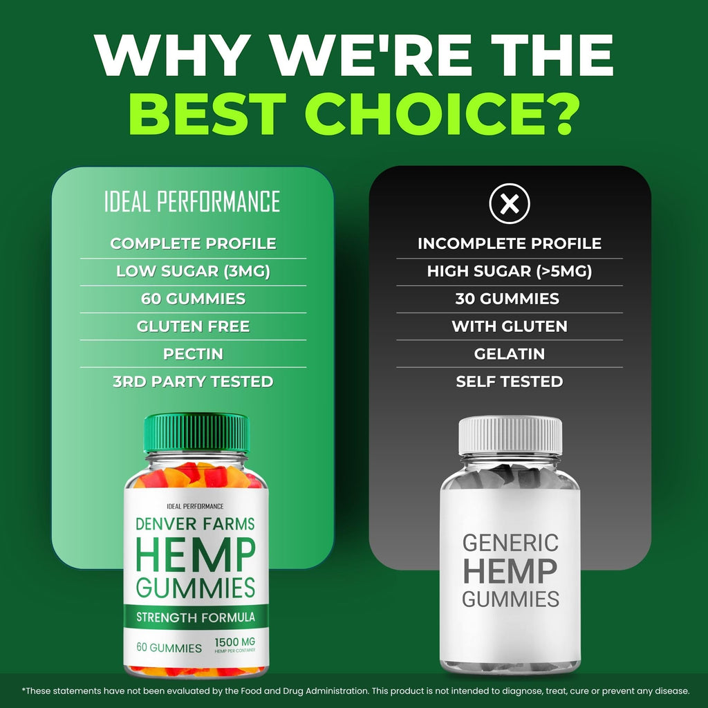 Maximum Strength All Natural Hemp Gummies 2 Pack H861275