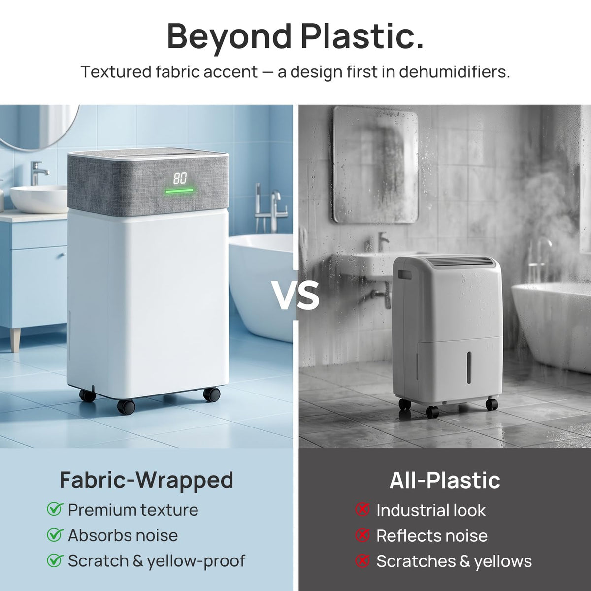 5000Sq.Ft Dehumidifier with Drain Hose P915531