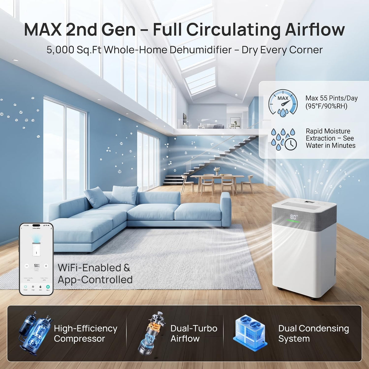 5000Sq.Ft Dehumidifier with Drain Hose P915531