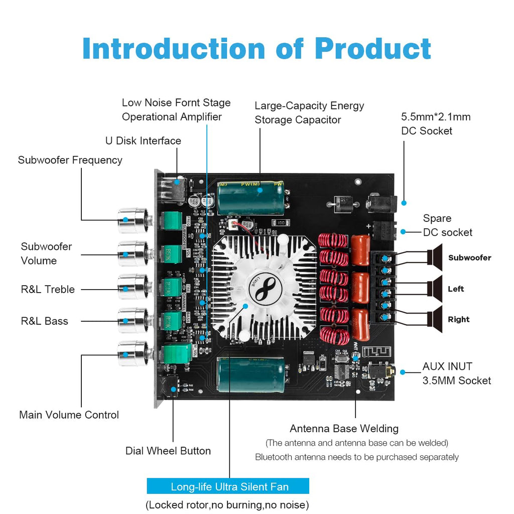 160W×2+220W 2.1 Channel Bluetooth Amplifier Board with Treble and Bass Control T972