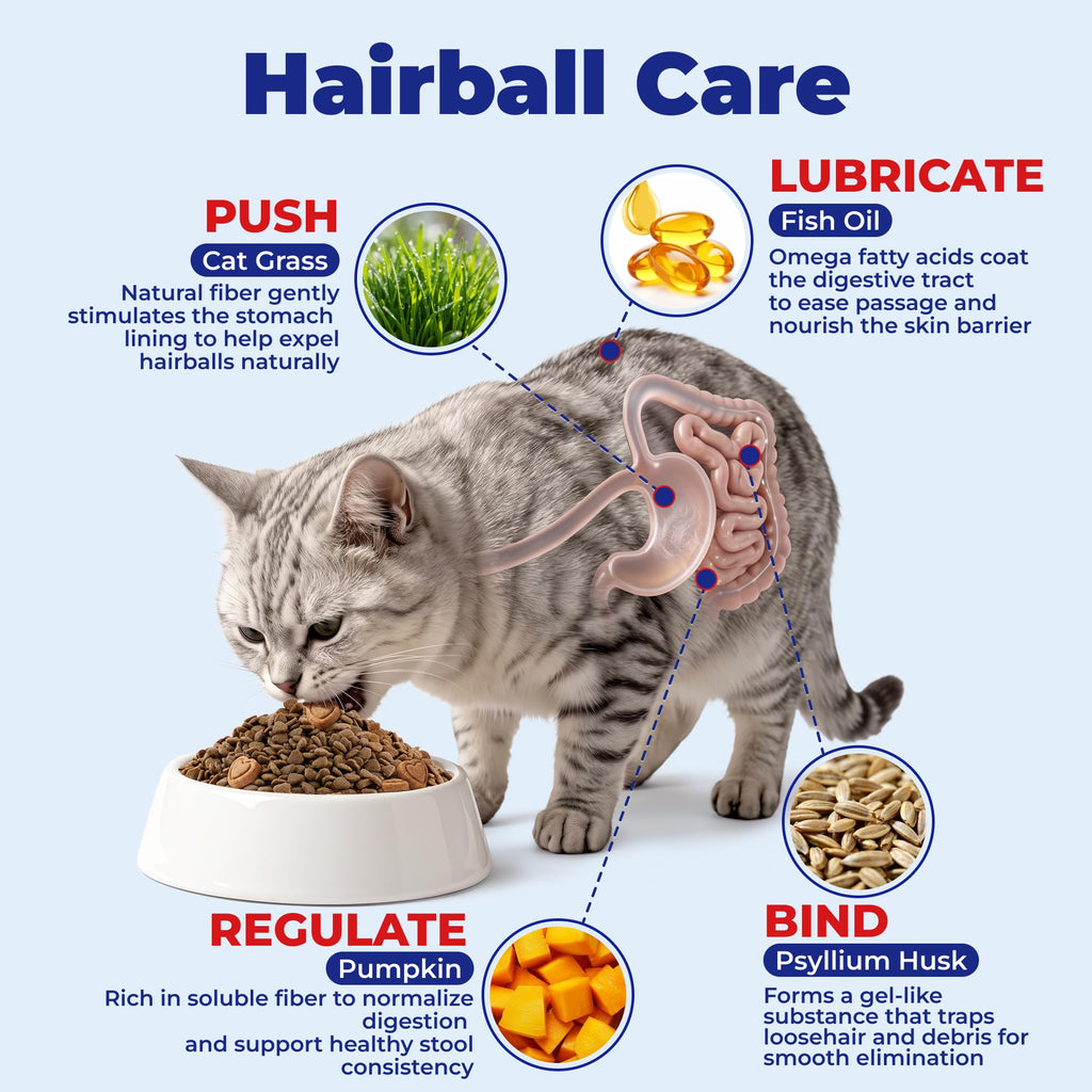 10.58 oz Hairball Bites for Cats P25654