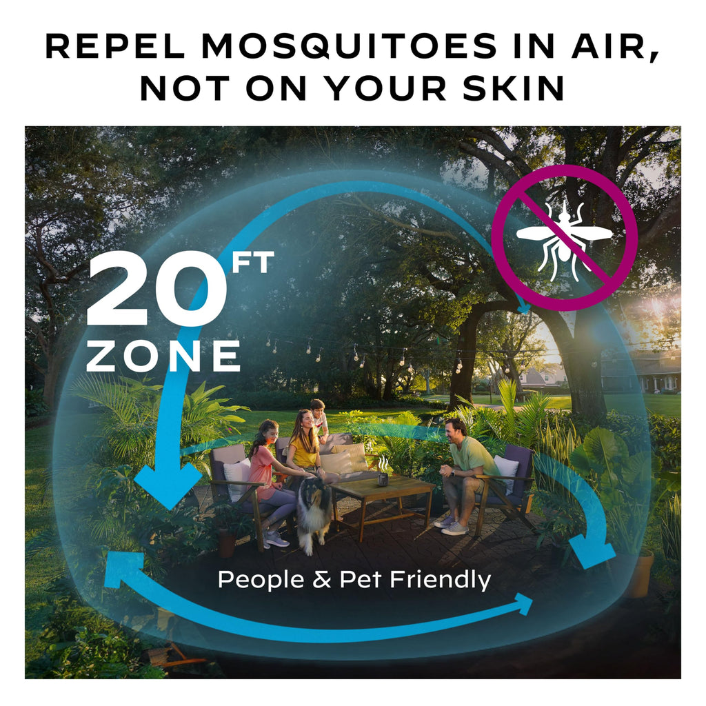 Rechargeable Mosquito Repeller with 12-Hour Refill O1562