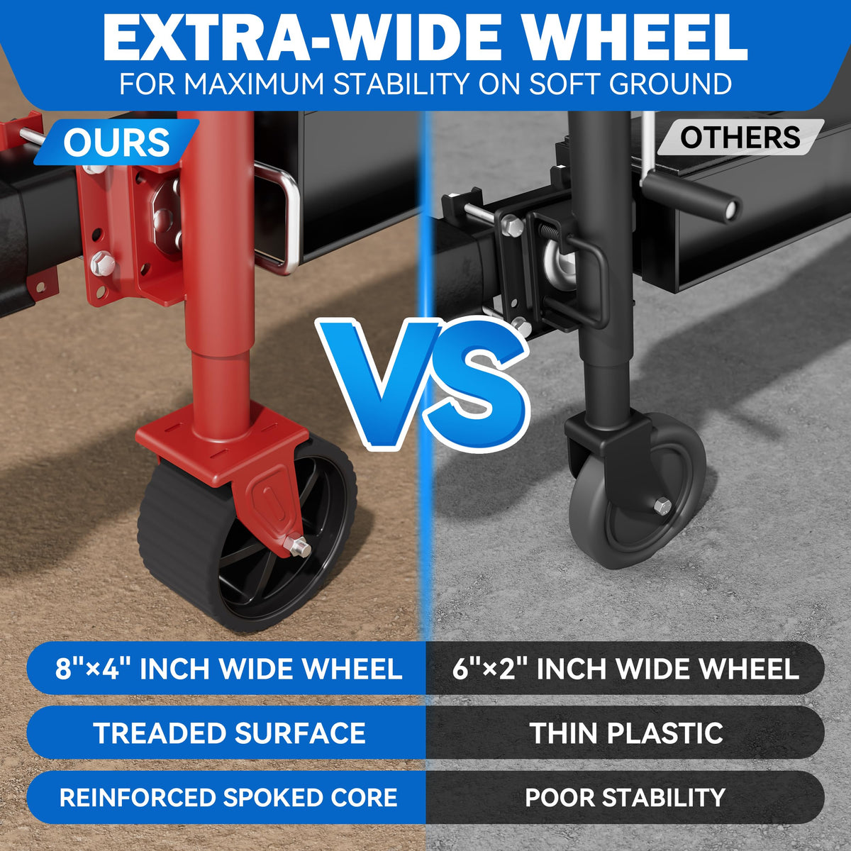 2000 lbs Swivel Trailer Jack with 8" Wheel V40695
